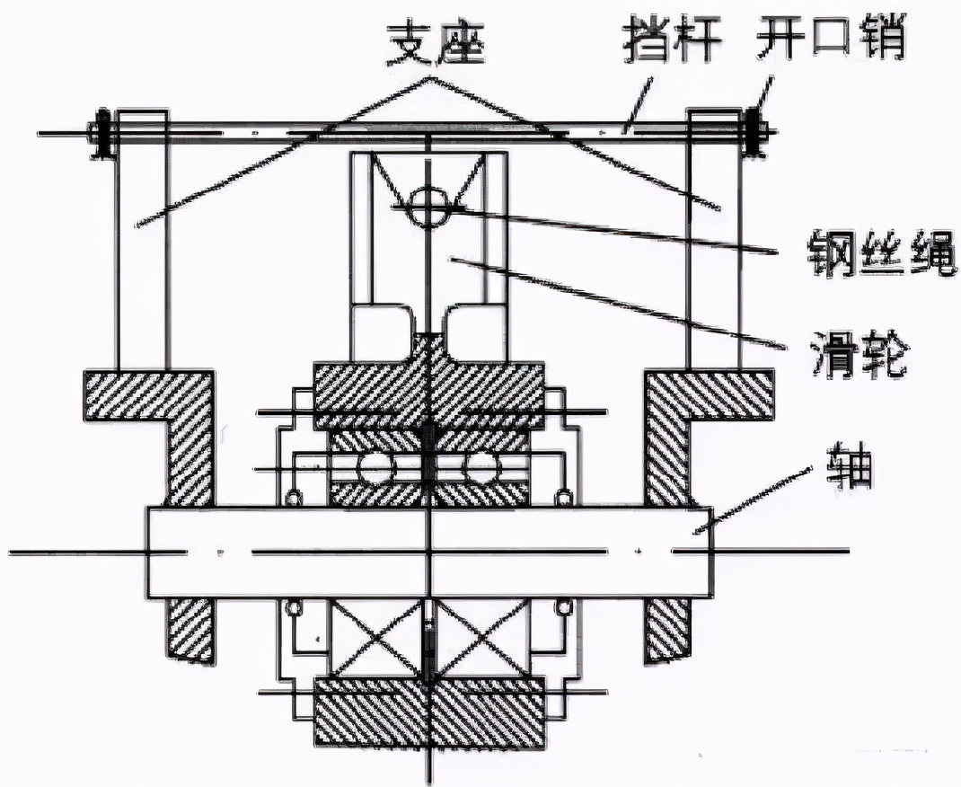 山东一项目塔机顶升套架滑落，致3死2伤！全省紧急开展排查整治