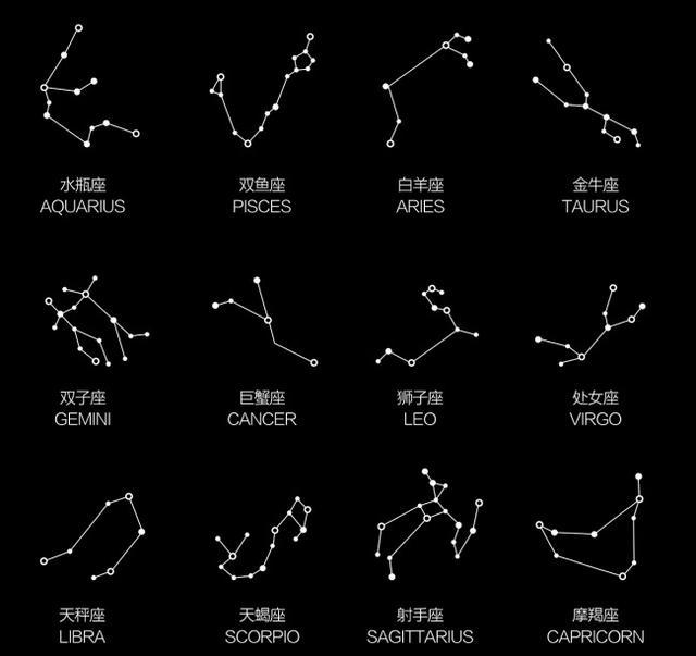 当12星座遇上瑜伽，哪个体式最能代表你？