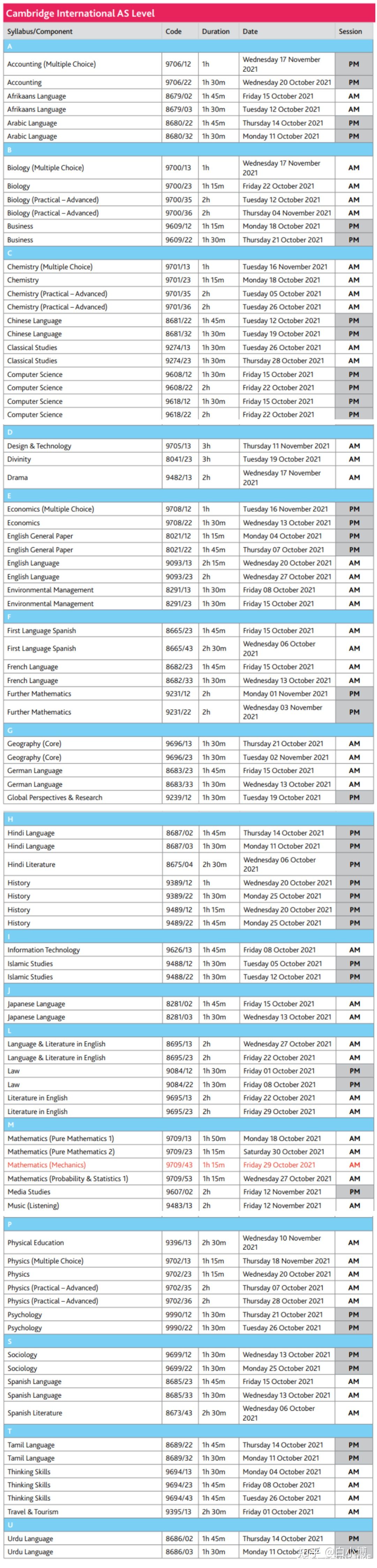 2021-2022年各项国际考试时间最新汇总