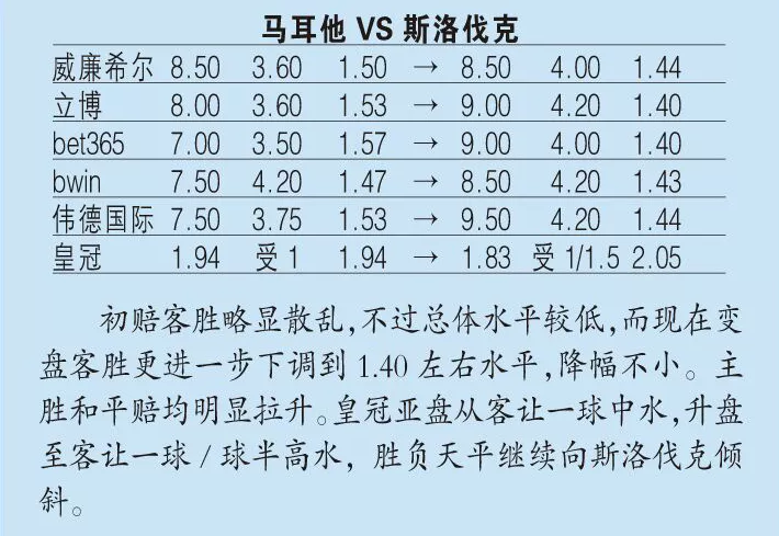 足球指数(指数分析：葡萄牙或难大胜，西班牙一鼓作气（赢家品球）)