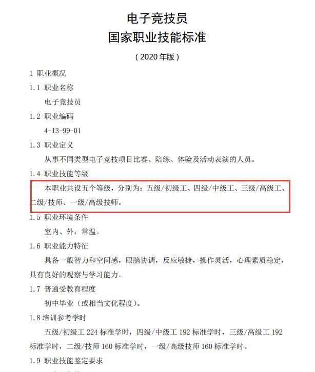 电竞比赛策划书奖项设置(电竞国家职业标准出炉，最高职称为一级技师，需取得国际赛事奖项)