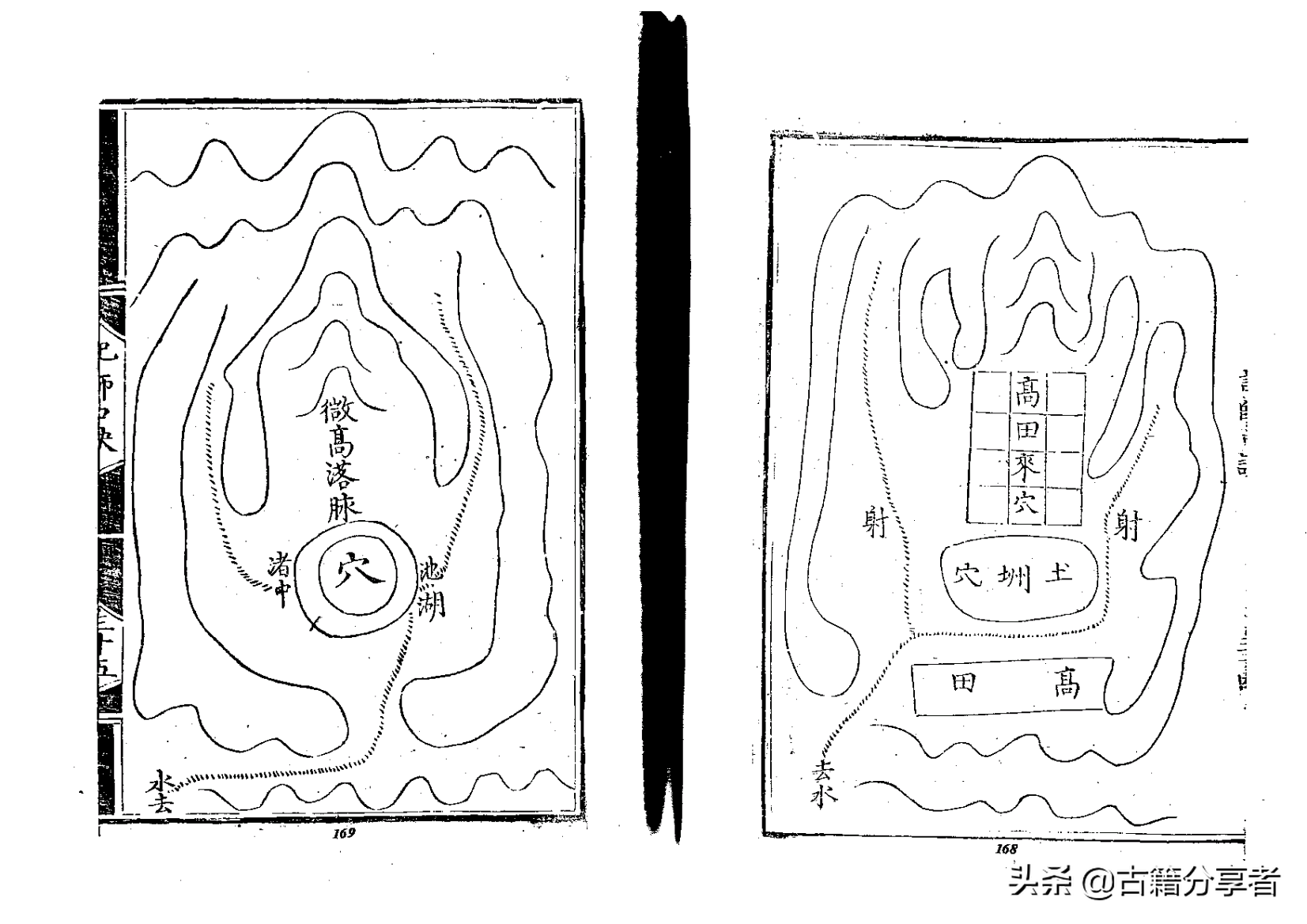 风水地理书 阴宅穴位解说《地理囊金集注》第3部份