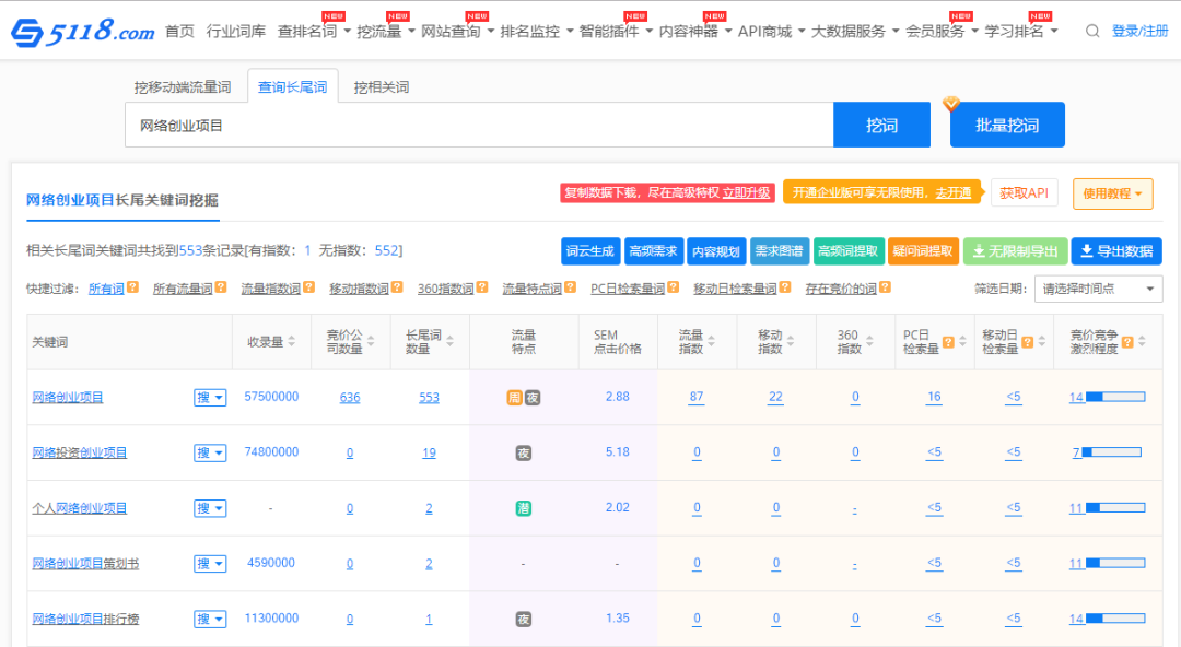 冷门项目：网站代更新，月入几千，可放大操作