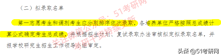 考研宝藏院校：公平！明确保护一志愿！良心高校！这份白名单收好