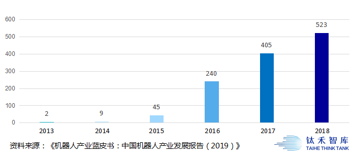 徐州工业职业技术学院招聘（疫情过后）