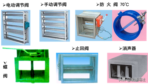 消防工程技术基础应用手册2