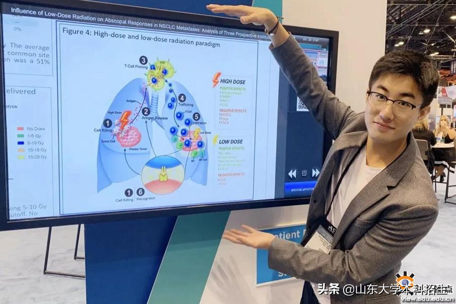 山东“硬核”博士：研究为癌症肿瘤病人带来新希望，获美国放射肿瘤学会唯一大奖！