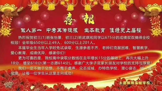 太原初中哪个好，中考成绩瞧一瞧！你最想去哪一所？