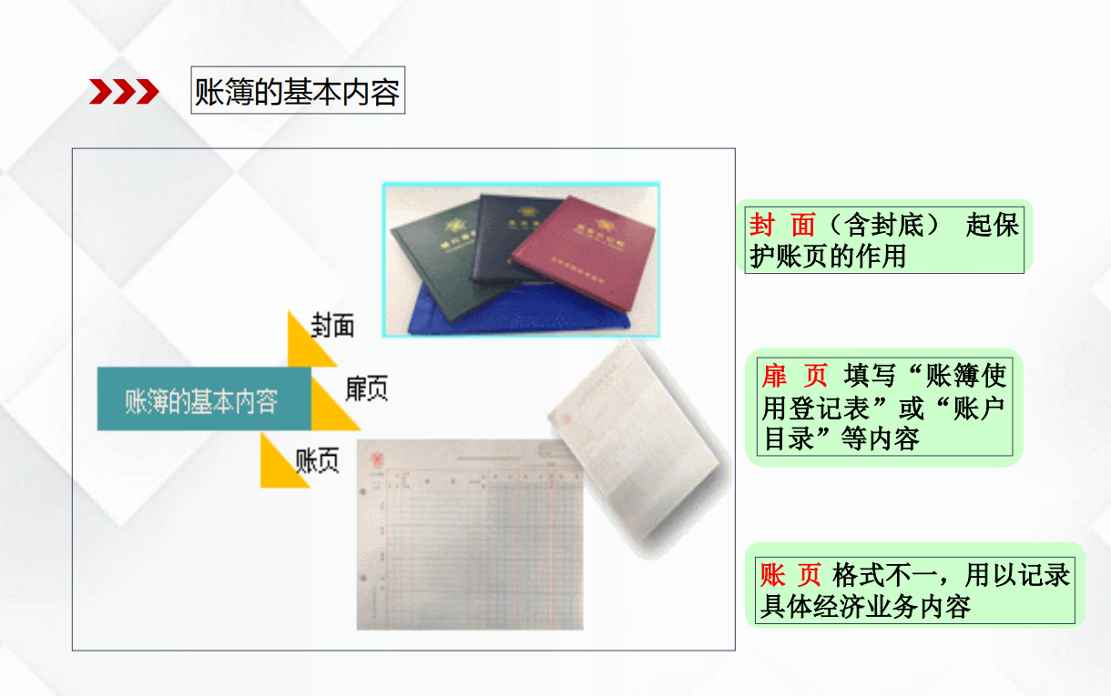 手工全盘账不会？老会计教你做手工全盘账，超全收藏版