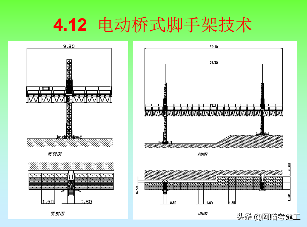 新型模板脚手架技术讲解，16个分项技术高效能多图文，容易懂