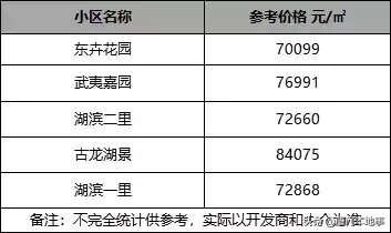 厦门这10所小学，多少人挤破头都想进去