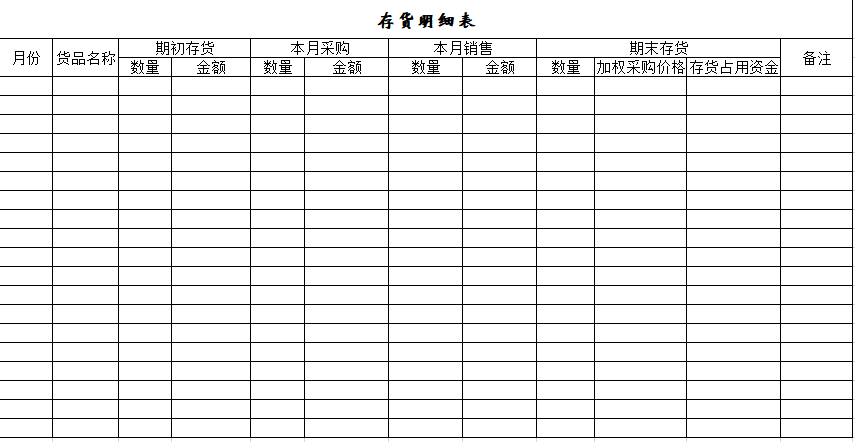 146个财务最实用表格+视频，各种实用模板，财务用上不加班
