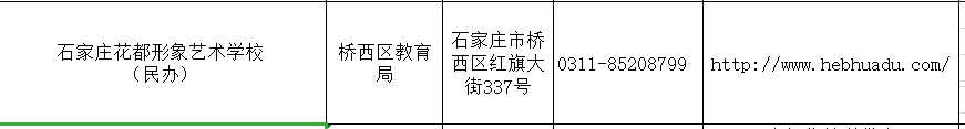 石家庄哪些中职学校正规？就这86所，千万别上当