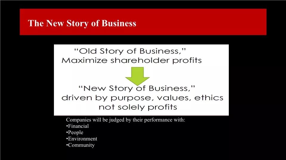 「原稿」营销之父科特勒：营销革命4.0演讲实录