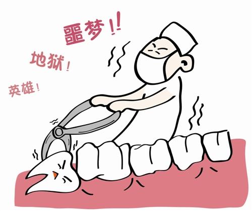 「台州」一说到拔牙就让人倒吸一口气,拔牙到底难在哪?