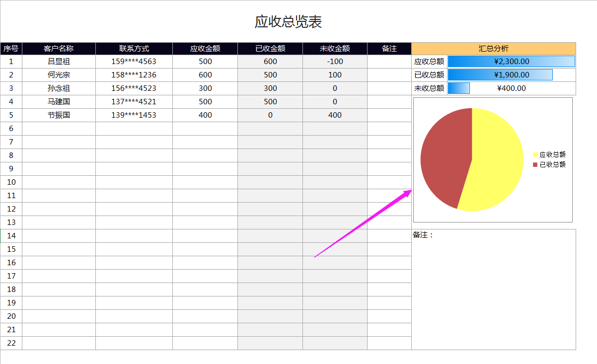 应收应付太麻烦？这套应收应付系统实用又方便，可自动对账、查询