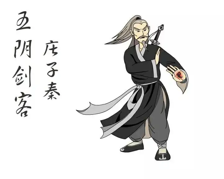 白眉大侠武功排名（白眉大侠里面所有的武林高手排行榜）