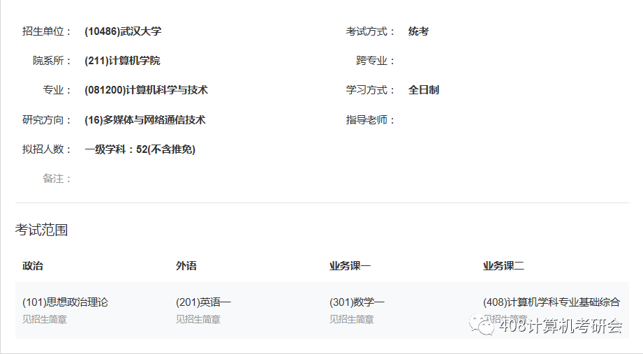 武汉大学计算机考研：樱花盛开的浪漫，人才的完美培养