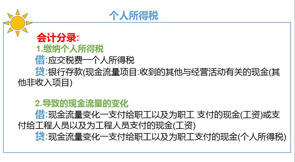 泪奔！财务竟因不会发工资被开？速学“应付职工薪酬”的会计处理