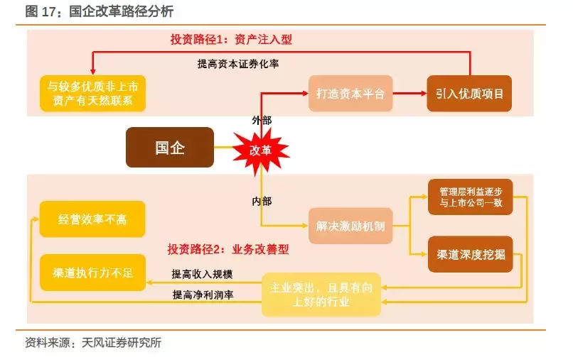 深度复盘海内外案例，聚焦白酒并购的过去与未来！