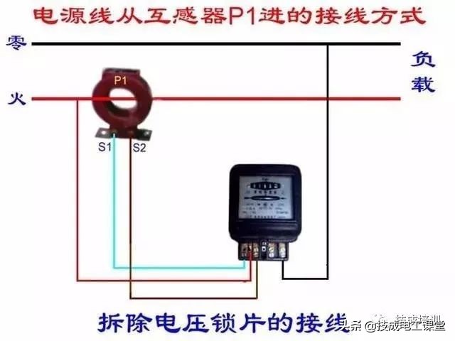 涨知识，家用电表的原来是这样接的！