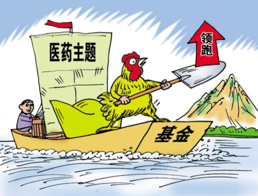 医药行业基金承压，若还想买医药基金，该怎么选？