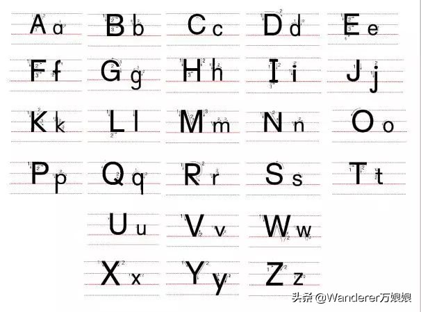 26个英文字母手写体 26个英文字母标准手写-丹霞百科