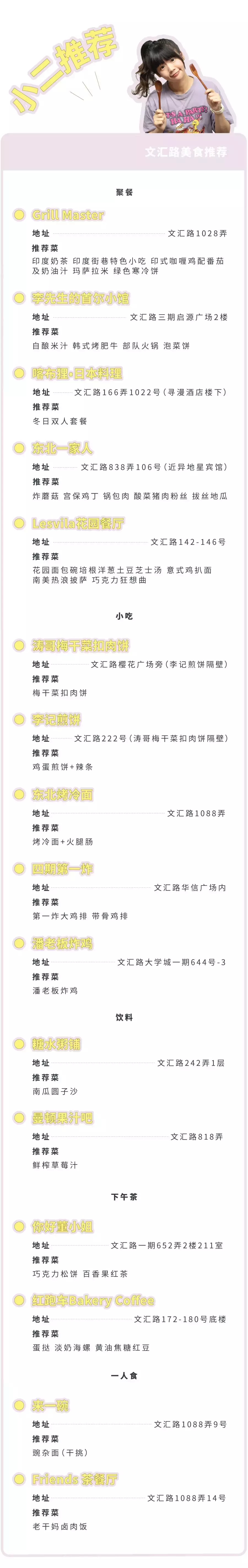 文汇路，松江大学城的美食聚集地！（下）