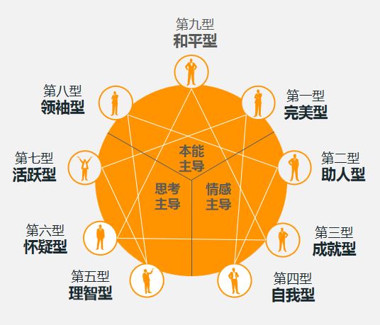 描述性格的词语 -北京万事通