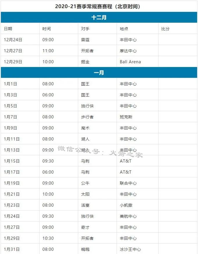 火箭赛程2019-2020(火箭2020-21赛季常规赛赛程（北京时间） 抓紧收藏吧)