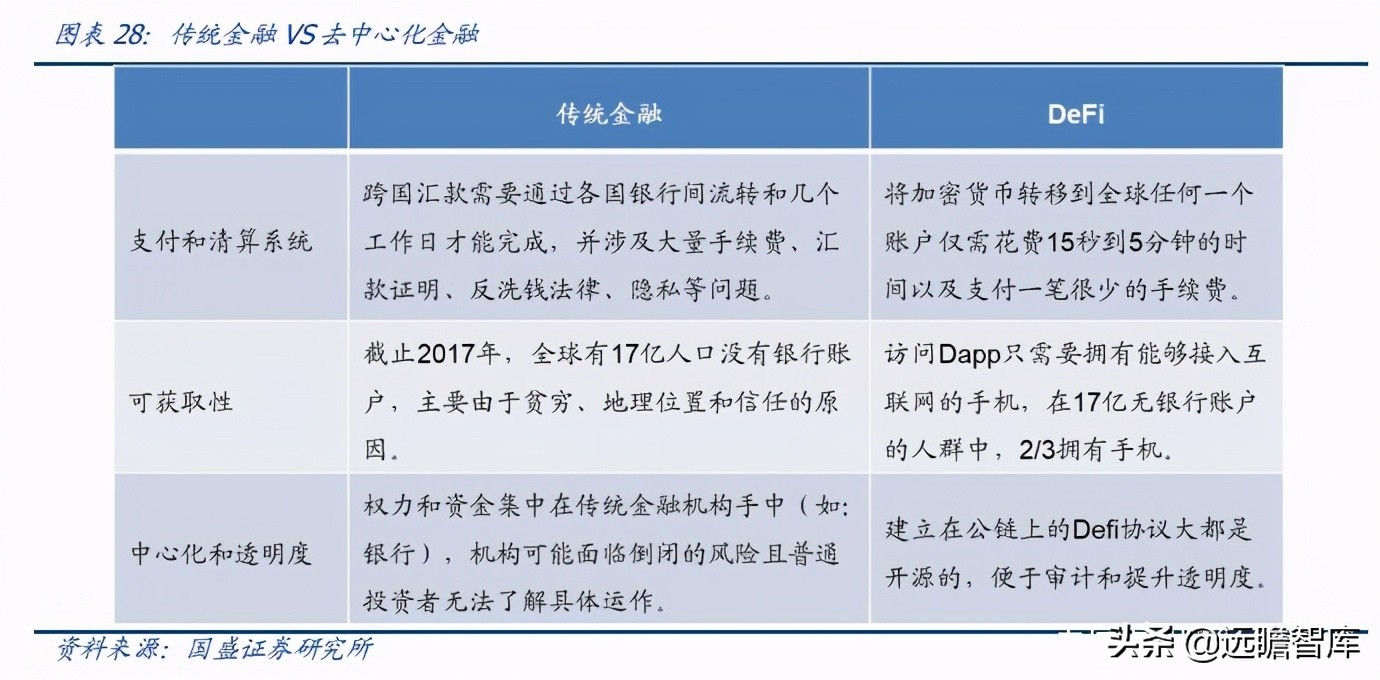 区块链、游戏、VR、算力：元宇宙，下一轮科技创新的“集大成者”