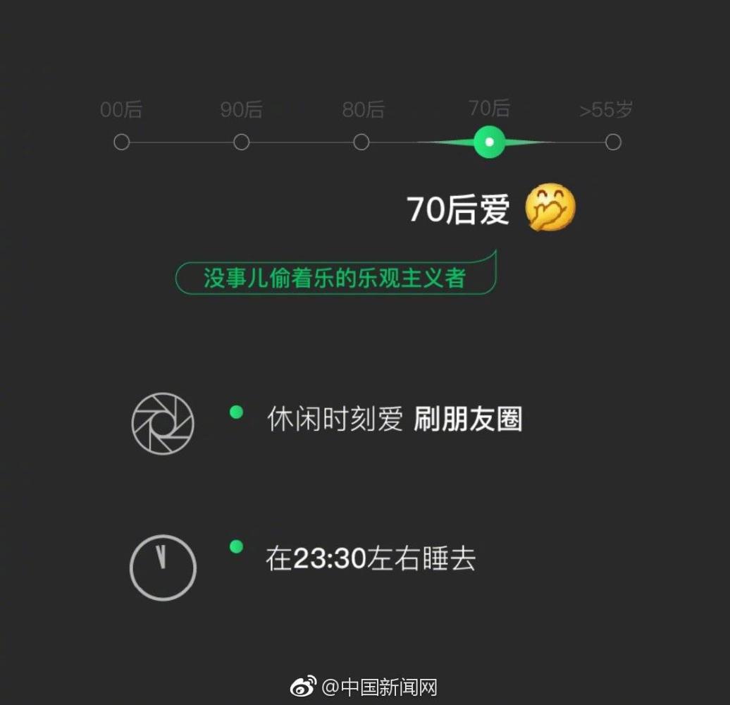 苏有朋晒瑜伽照遭网友恶搞P上杜飞表情包毫无违和感