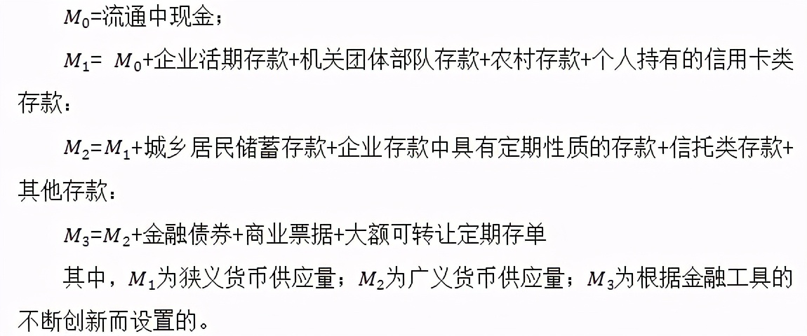 重磅速递！金融学综合考研真题答案及解析汇总