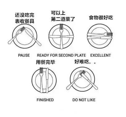 刀叉正确使用方法 牛排吃法礼仪刀叉使用