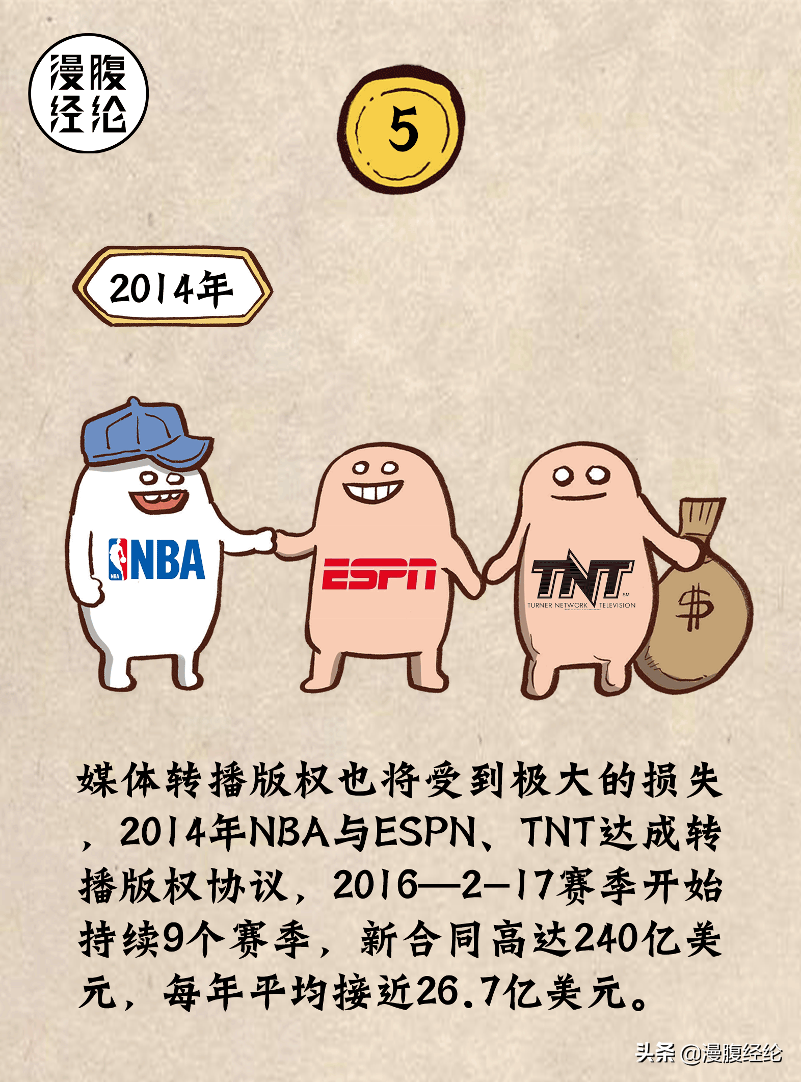 给NBA带来了哪些损失（一组图看懂NBA停摆的经济损失）