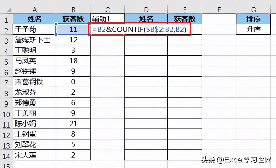 只需 Excel 函数就能实现，选下拉菜单，表格就能自动升或降序排序