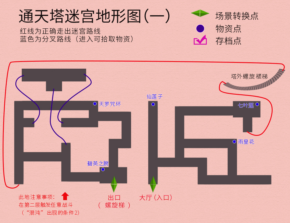 天之痕杨志豪海螺迷宫图片