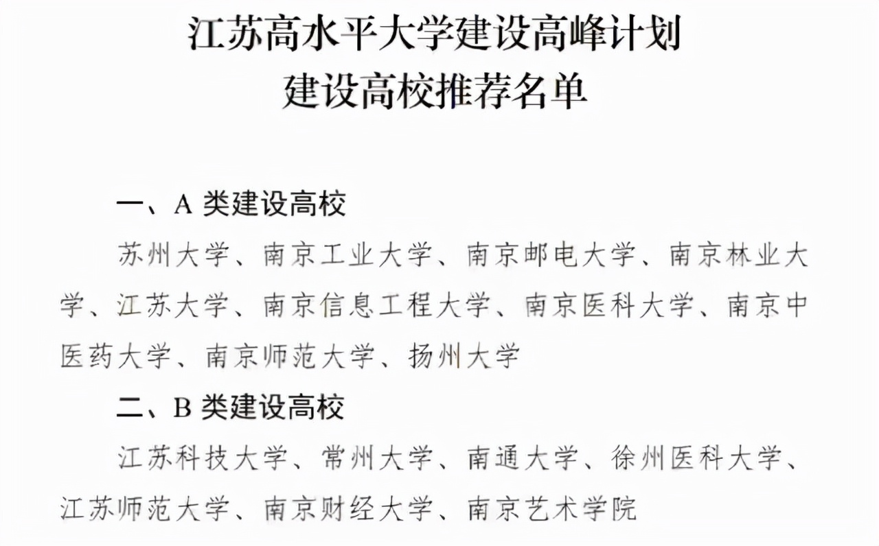省属师范大学第一名——南京师范大学，实力超过东北师范大学