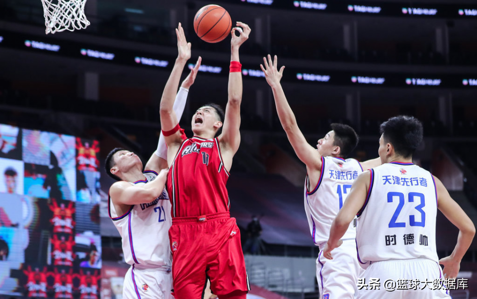 nba暴力前锋有哪些(有望打进NBA的本土球员！三大前锋天赋异禀，暴力内线崭露头角)