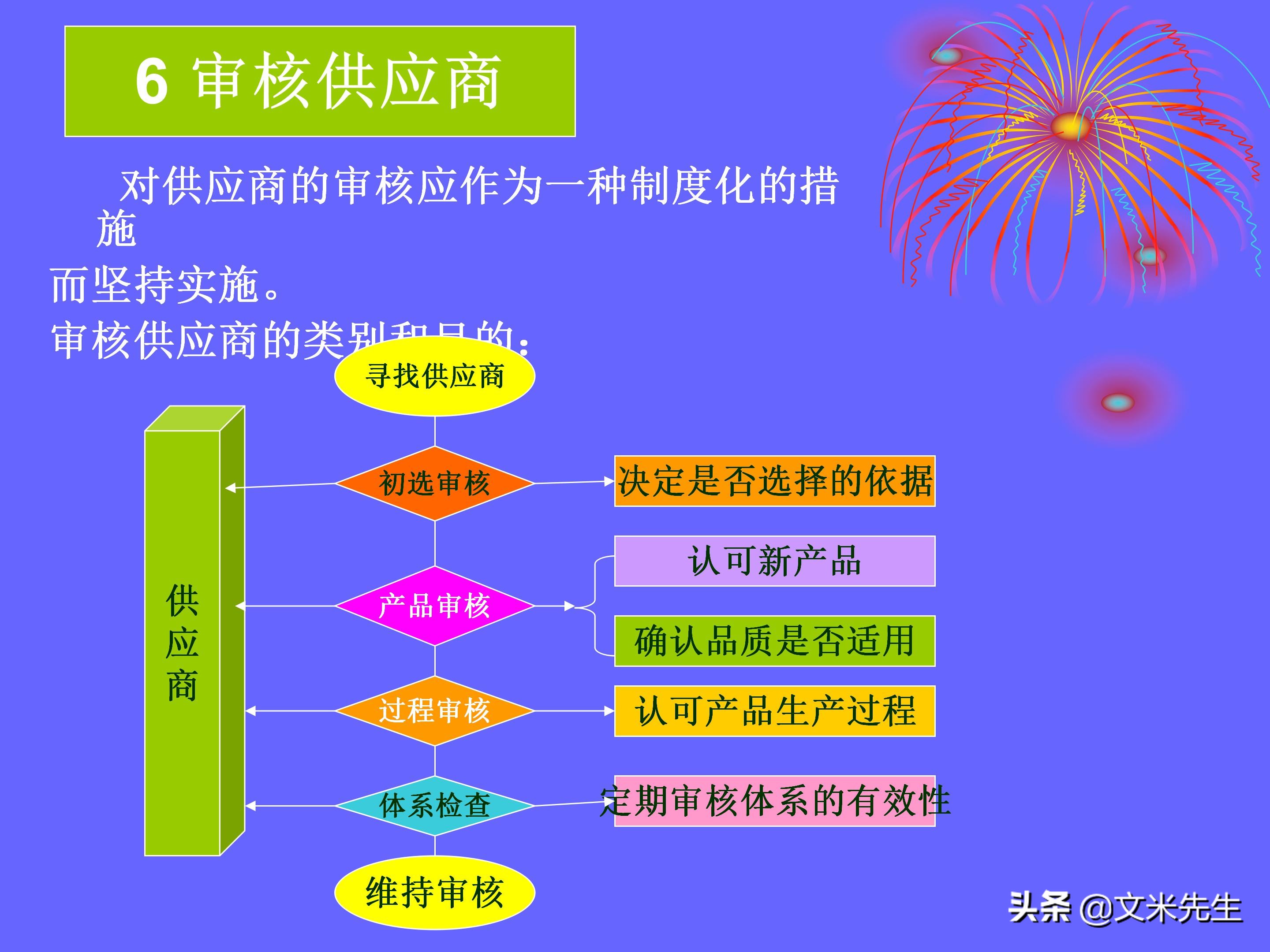 品管是做什么的（品管是做什么的,累不累）-第154张图片-科灵网