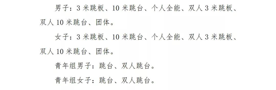 跳水决赛一般多久(距全运会开幕7天，跳水个人决赛开始，精彩纷呈)