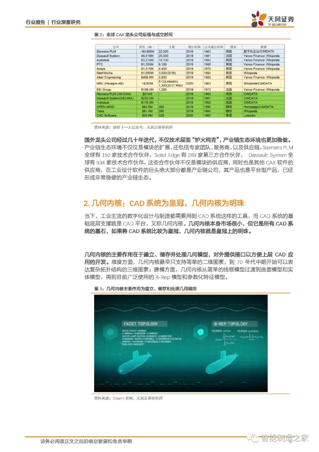 西门子、达索、PTC何以傲视全球：工业软件底层技术剖析