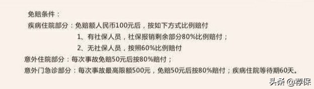 买了保险，在医院花多少就能报销多少吗？你可能想多了！