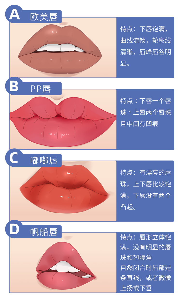 接吻时，身体会发生什么变化？接吻有什么好处？科学角度告诉你