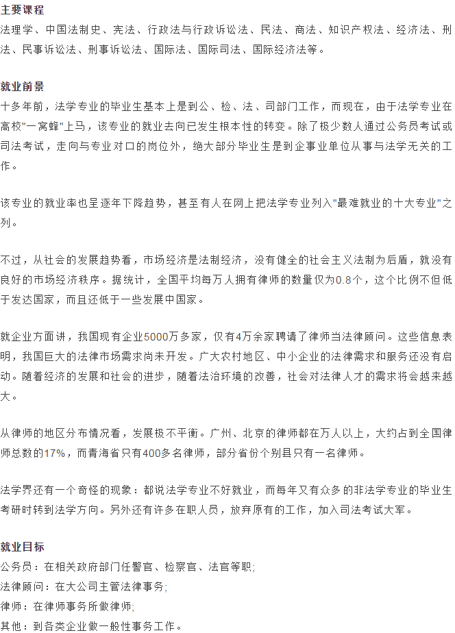 高校专业盘点：文科生适合报考哪些专业？了解一下吧