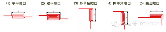 暖通空调专业工程量计算知识大全