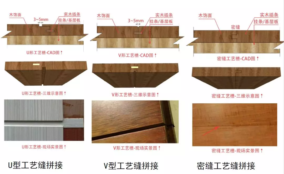 不会吧不会吧！还有设计师不知道墙面装饰材料？