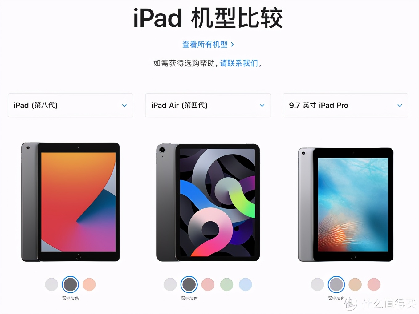 ipadpro4代是哪一年的（22款ipadpro是第几代）-第2张图片-科灵网