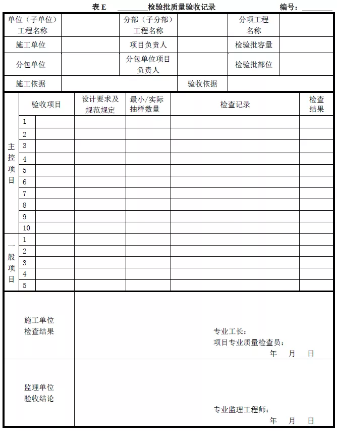 检验批→分项→分部→单位：建筑工程各级验收如何组织？​