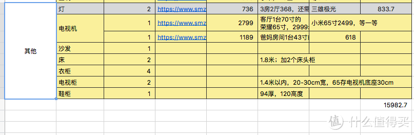 裝潢教你省錢及避坑指南！4個月30萬搞定177平方，我的裝潢流水帳